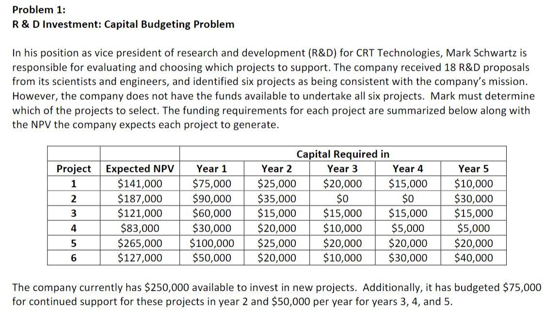 I need the mathematical formulation and it should