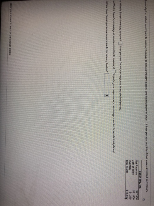 Cost of sal Inventory Total asse a) What is