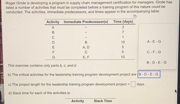 Roger Ginde is developing a program in supply