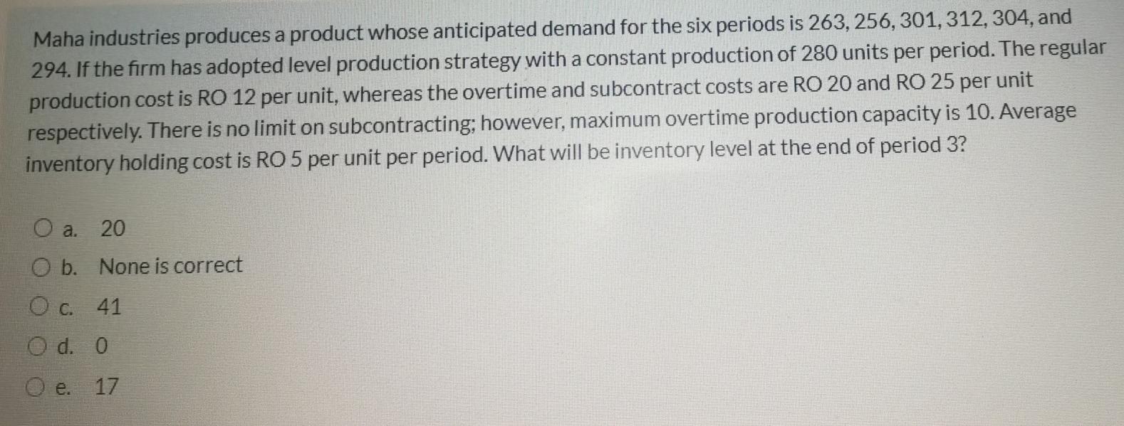 Maha industries produces a product whose