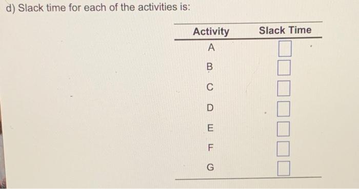 Roger Ginde is developing a program in supply