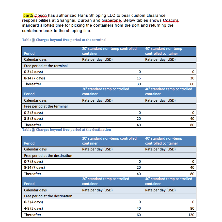 Hi there is 5 parts I need you to explain each