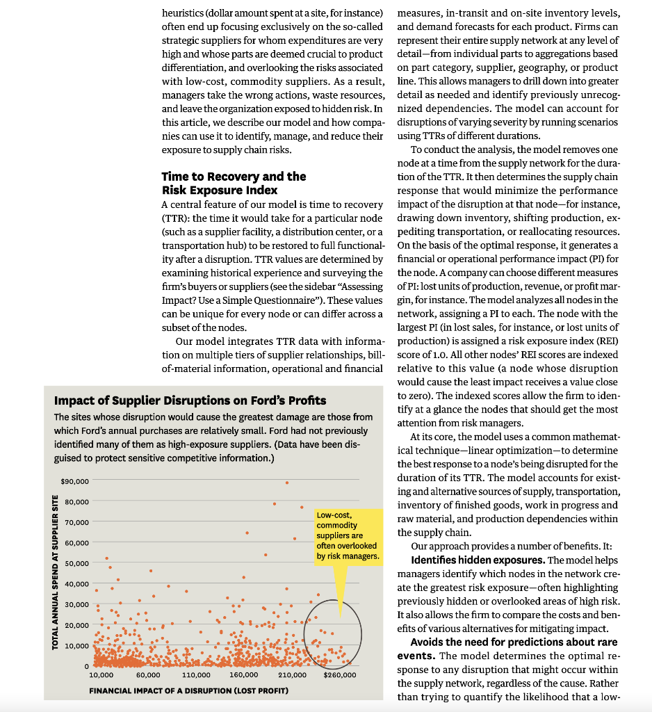 Please summarize below. ILLUSTRATION: FROM