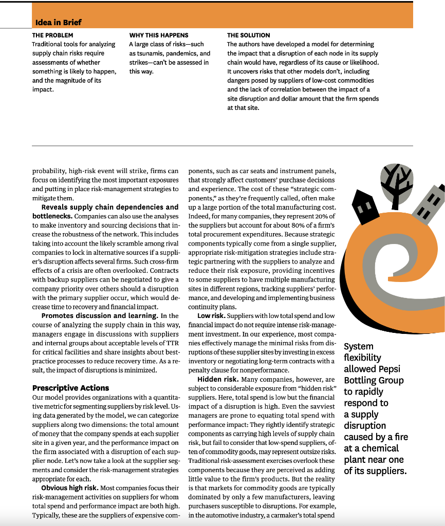 Please summarize below. ILLUSTRATION: FROM