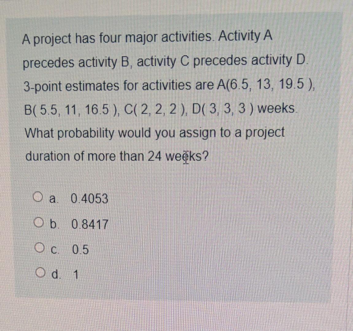 A project has four major activities. Activity A
