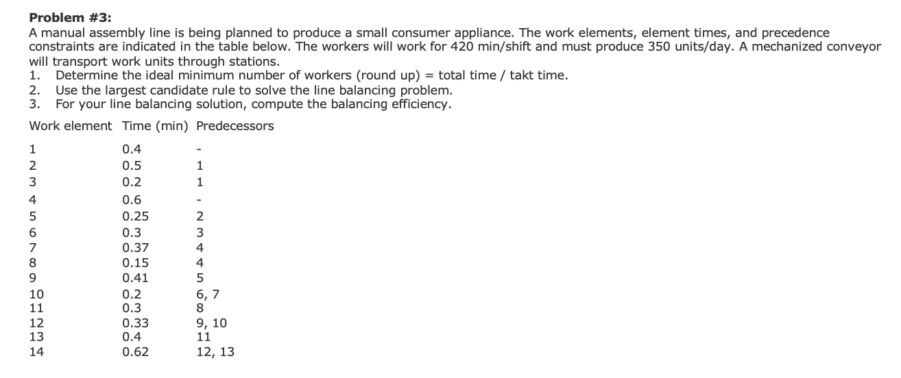 Problem #3: A manual assembly line is being