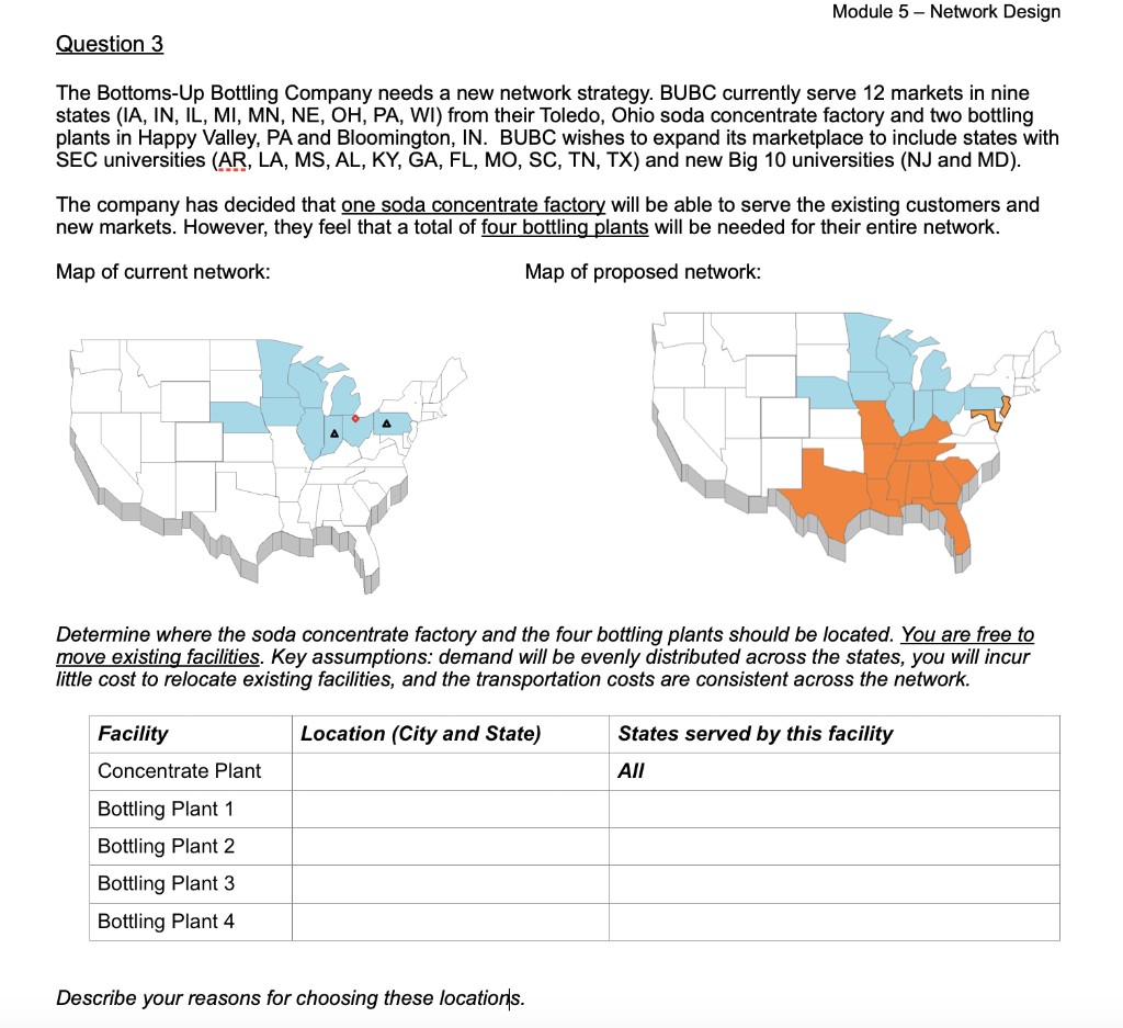 Module 5 - Network Design Question 3 The