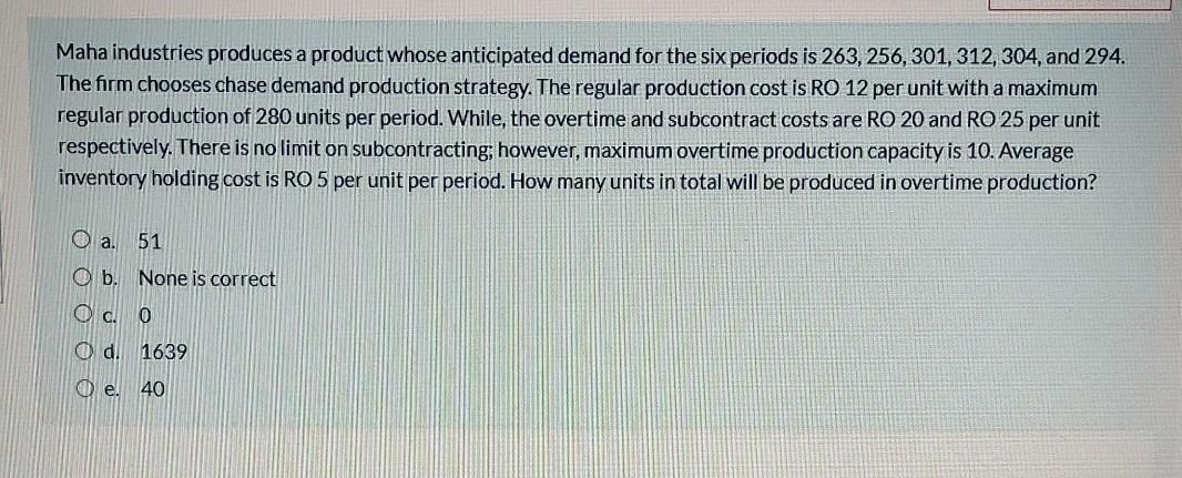 Maha industries produces a product whose