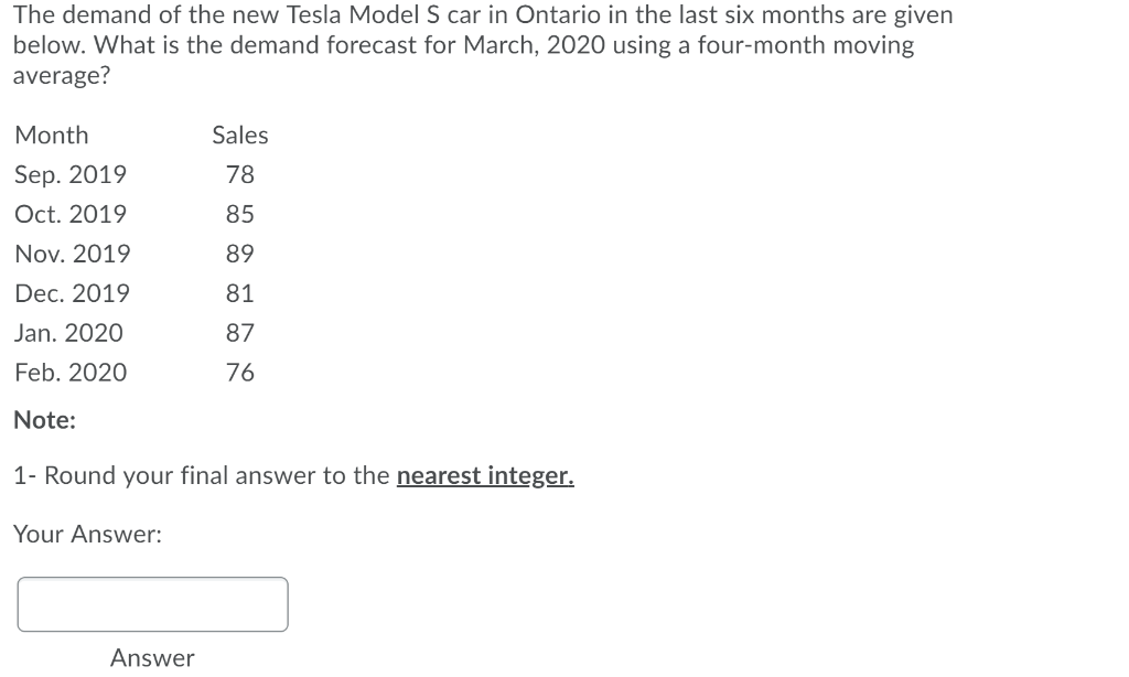The demand of the new Tesla Model S car in