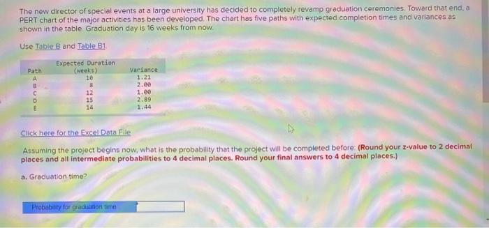 The new director of special events at a large