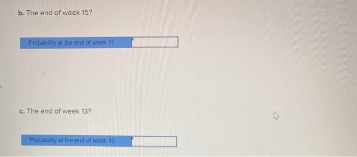 The new director of special events at a large