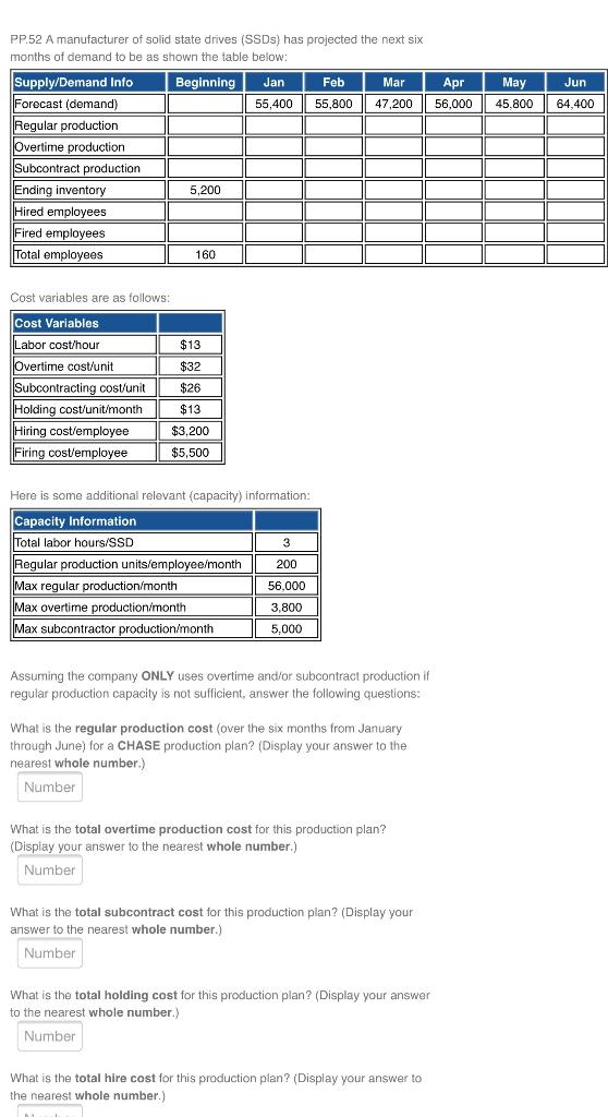 Jun Apr 56,000 May 45.800 64.400 PP.52 A
