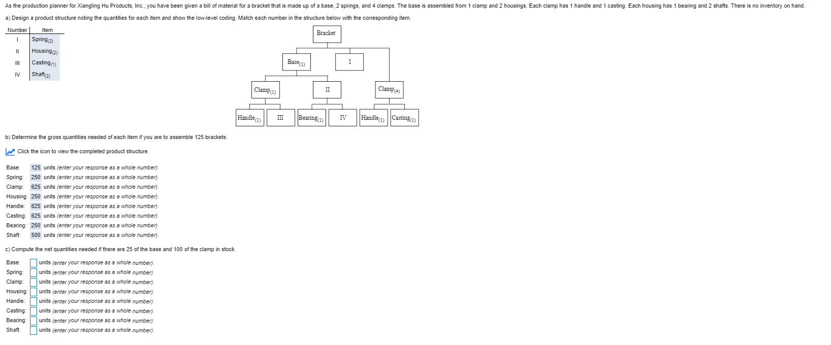 As the production planner for Xiangling Hu
