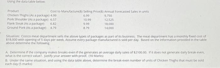 Using the data table below: Product Cost to