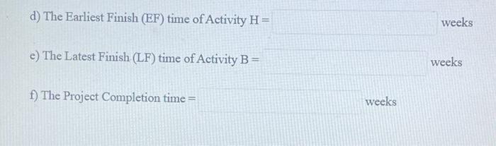 Given is a Project with network diagram and