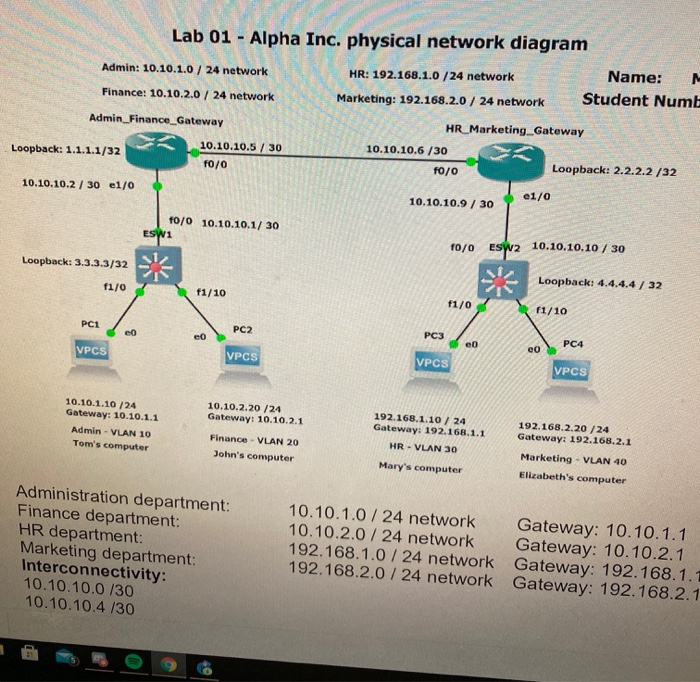 Lab 01 - Alpha Inc. physical network diagram