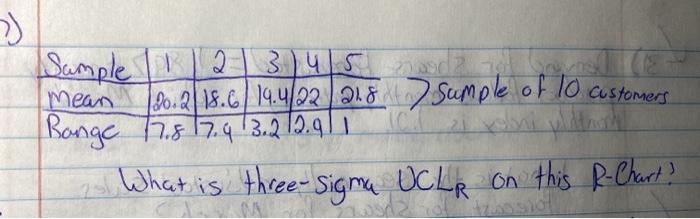 Ro mea Samp! 2 mean Sample II 3415 20.2.