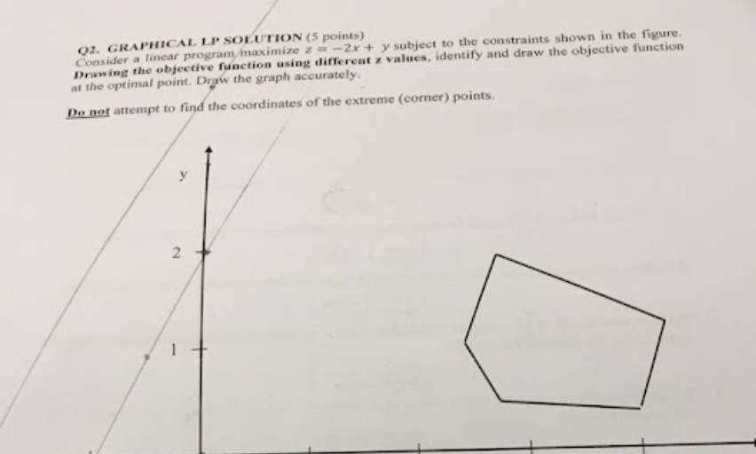 02. GRAPHICAL LP SOLUTION (5 points) Consider a