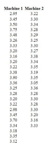 Number 5 The variance in a production process is
