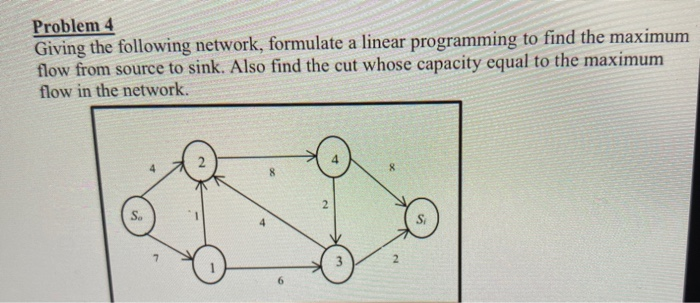 Problem 4 Giving the following network, formulate