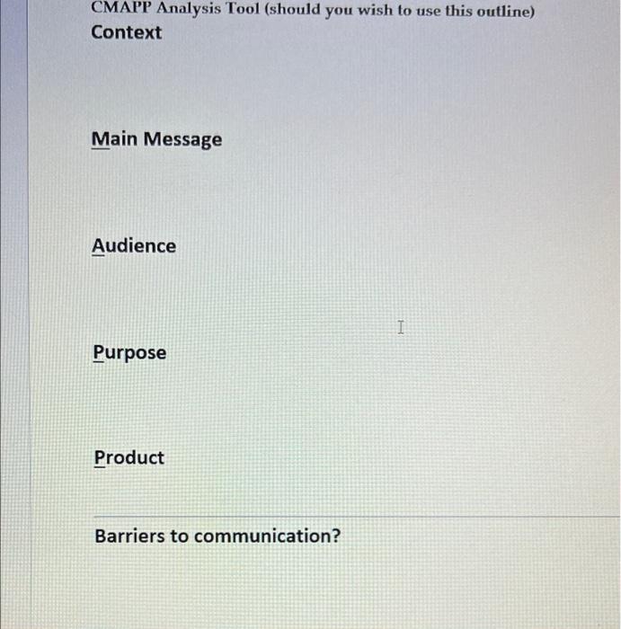 and main points TASK The analysis helps you