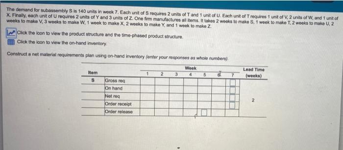 Save The demand for subassembly is 120 units.