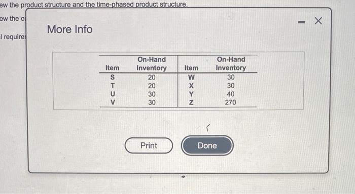 Save The demand for subassembly is 120 units.