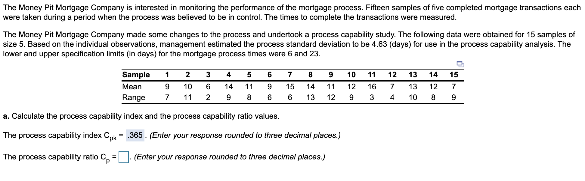 undefined The Money Pit Mortgage Company is