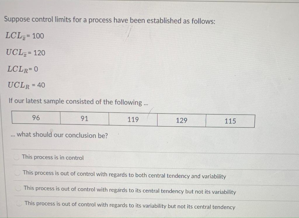 Suppose control limits for a process have been