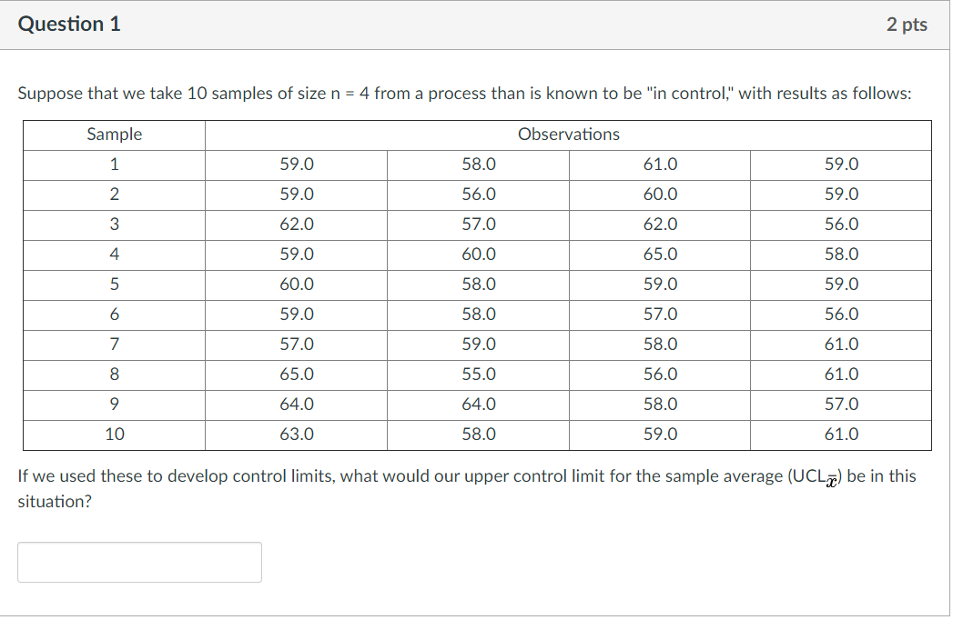 Question 1 2 pts Suppose that we take 10 samples