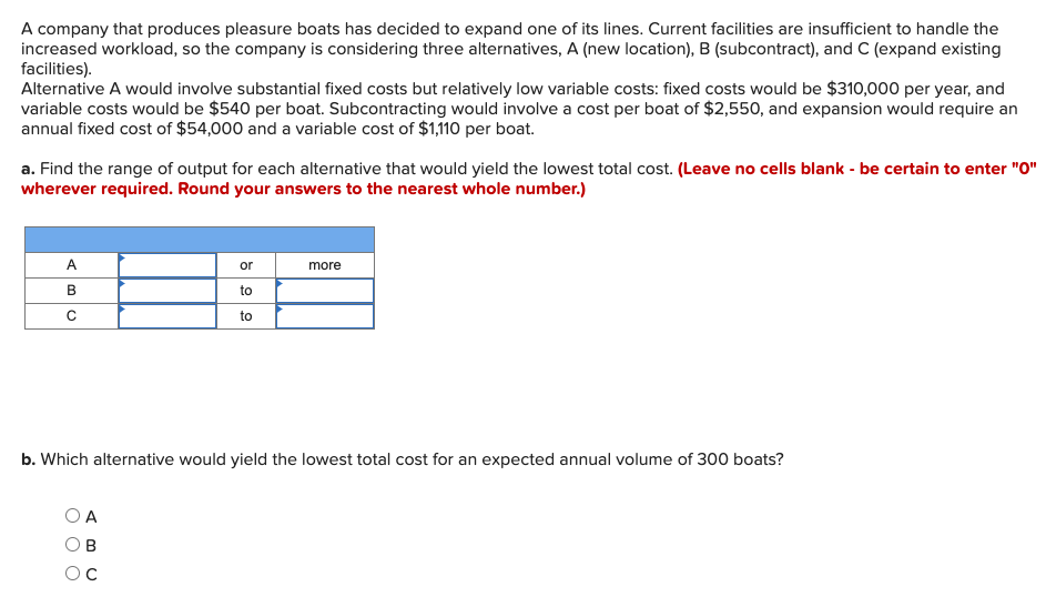 A company that produces pleasure boats has