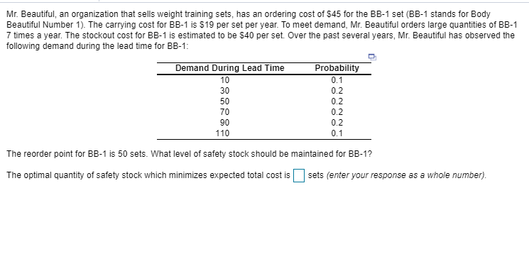Mr. Beautiful, an organization that sells weight