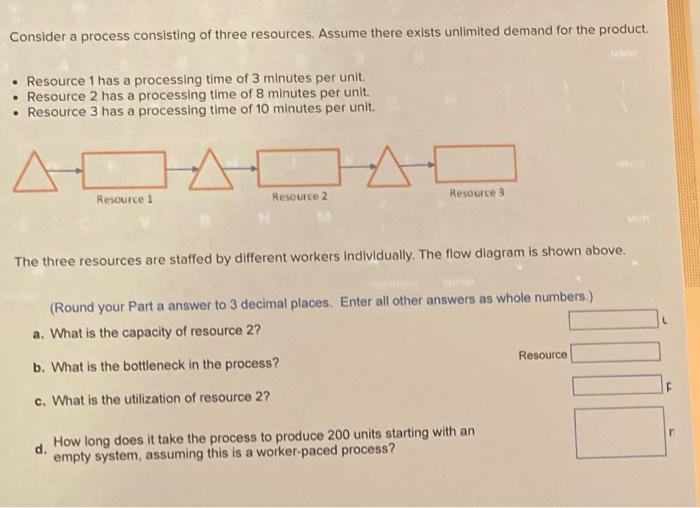 Consider a process consisting of three resources.