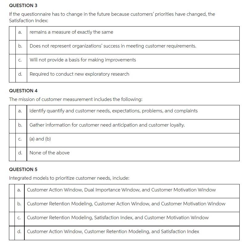 QUESTION 3 If the questionnaire has to change in