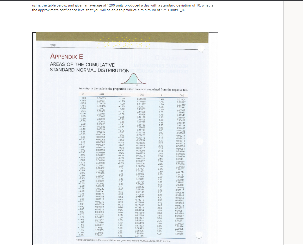 using the table below, and given an average of