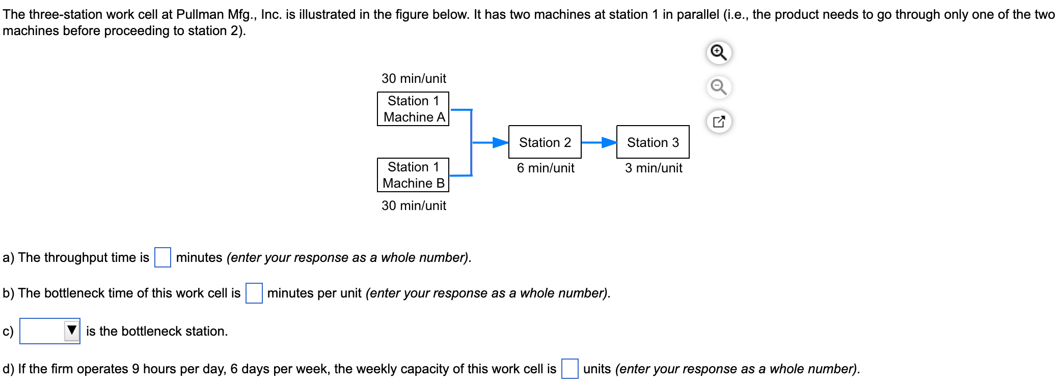 The three-station work cell at Pullman Mfg., Inc.