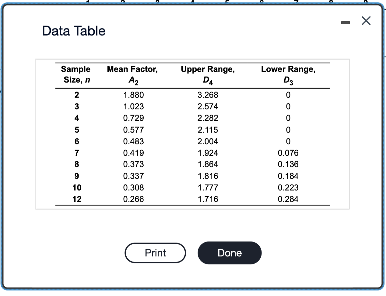 a) UCL-x-bar = (round responses to two decimal