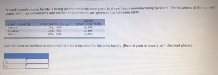 please help thank you A small manufacturing
