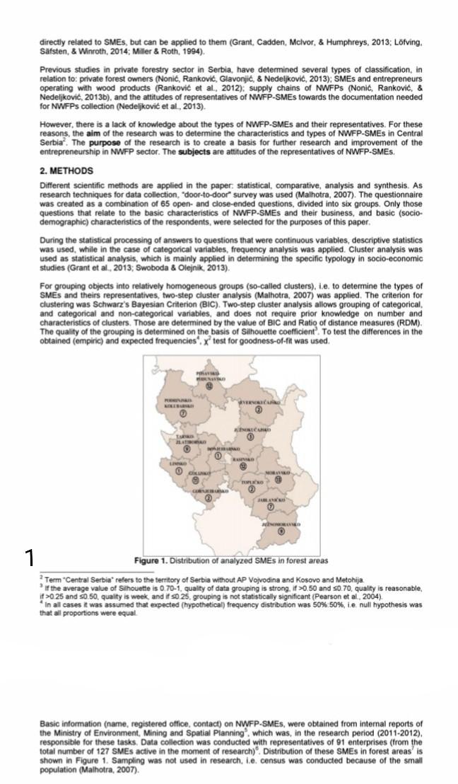 hho directly related to SMEs, but can be applied