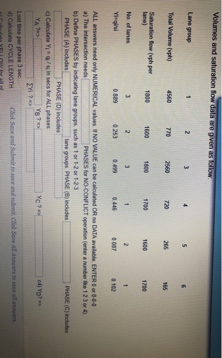 Transportation QUESTION 2 A three leg signalized