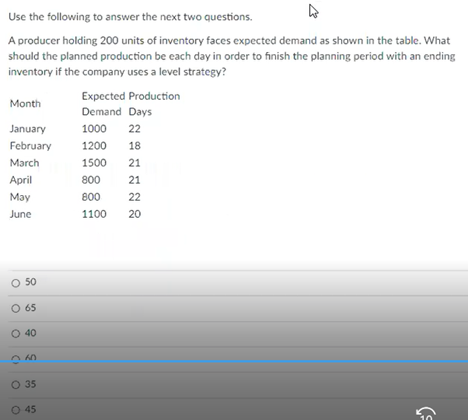 Use the following to answer the next two