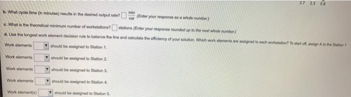 The time that my fire Tot, sorg woher who was the