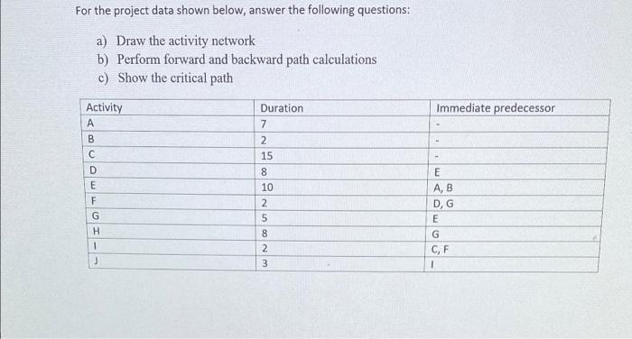 please answer each part separately in handwritten