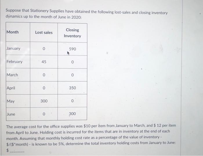 Suppose that Stationery Supplies have obtained