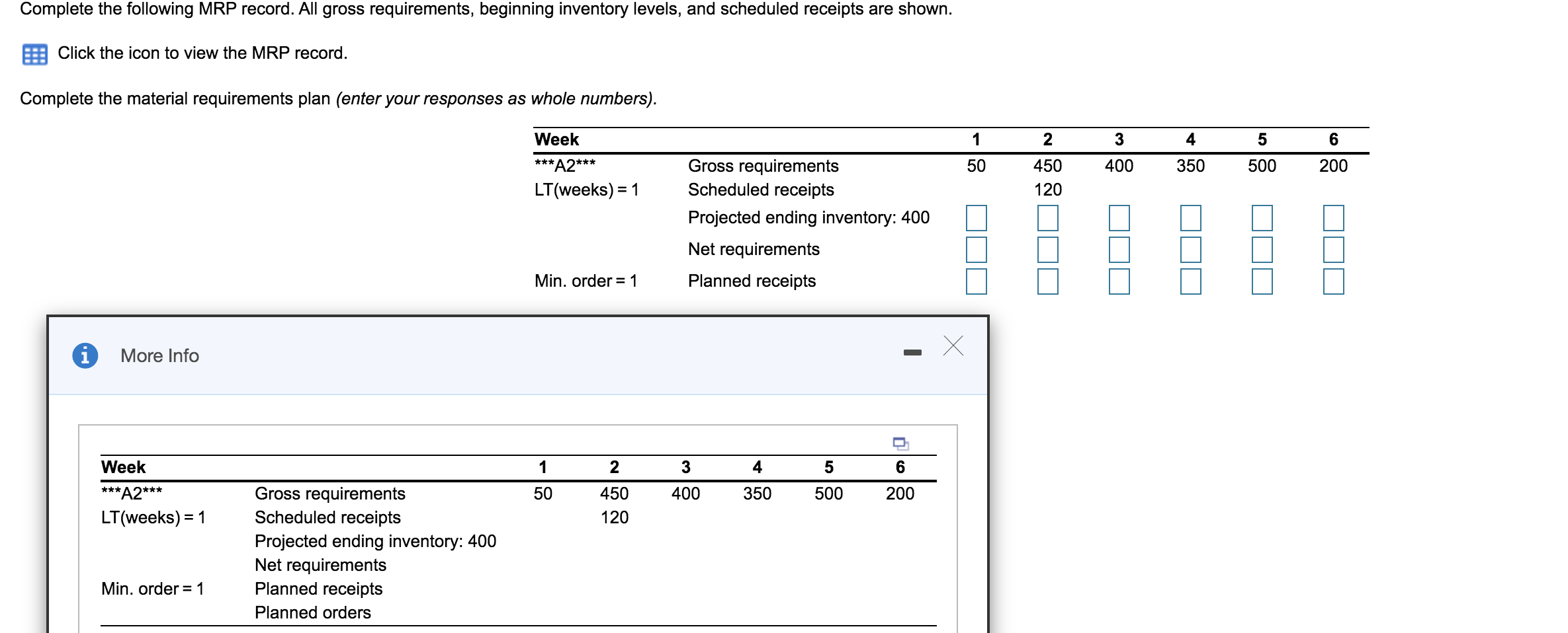 Complete the following MRP record. All gross