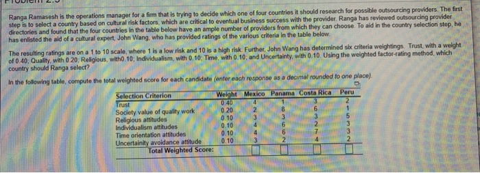 Ranga Ramasesh is the operations manager for a