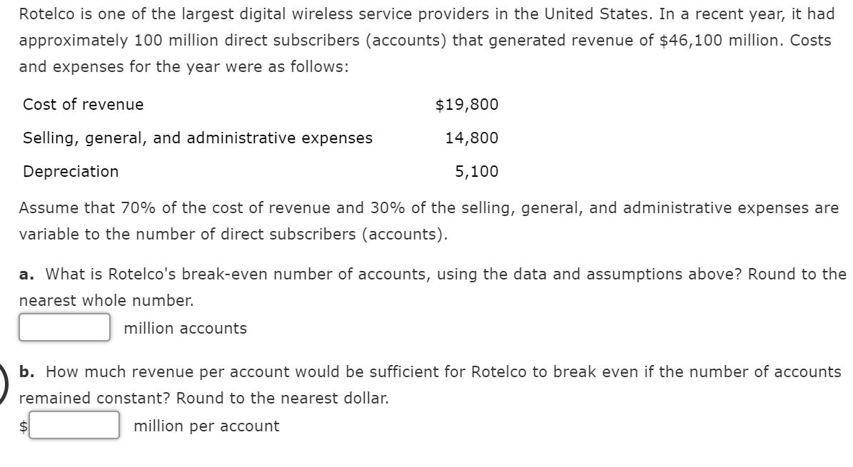 Rotelco is one of the largest digital wireless
