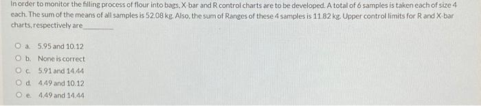 In order to monitor the filling process of flour
