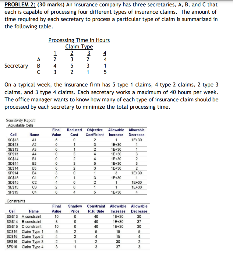 PROBLEM 2: (30 marks) An insurance company has