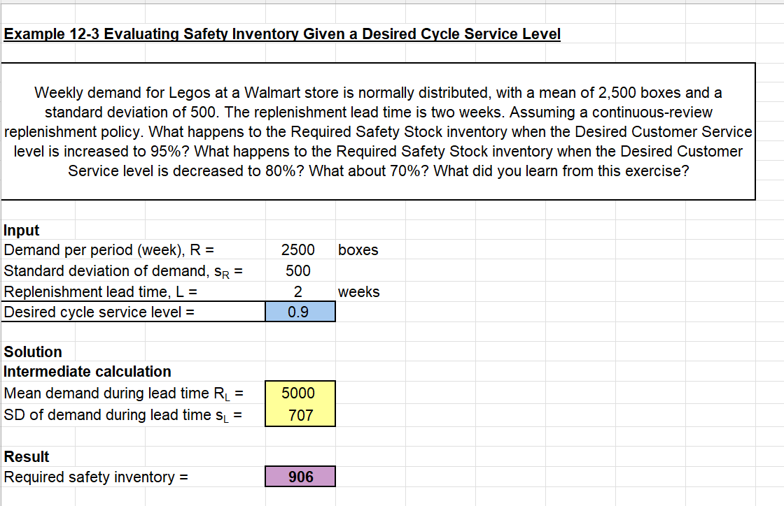 Using the Wal-Mart Demo for Example 12.3 Download